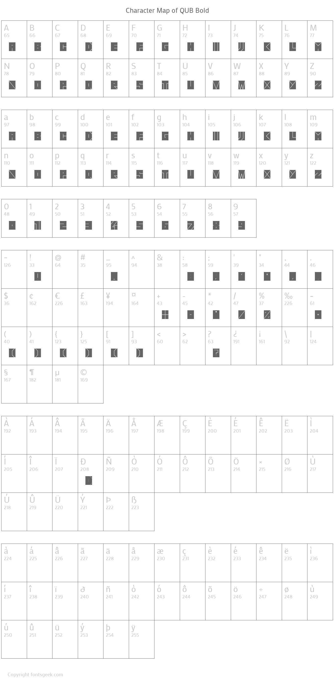 qub thesis font