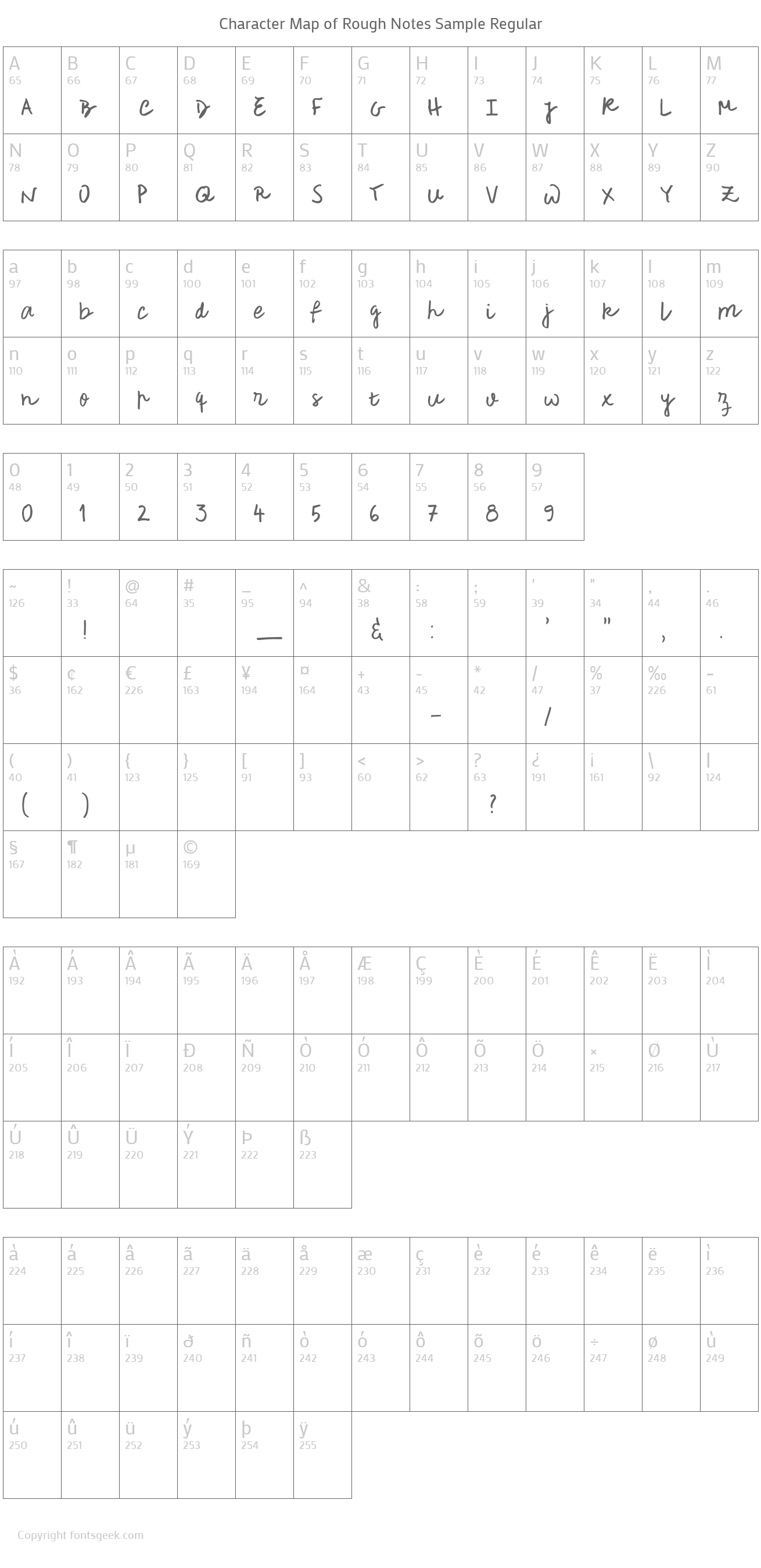 vector-questions-simplified-note