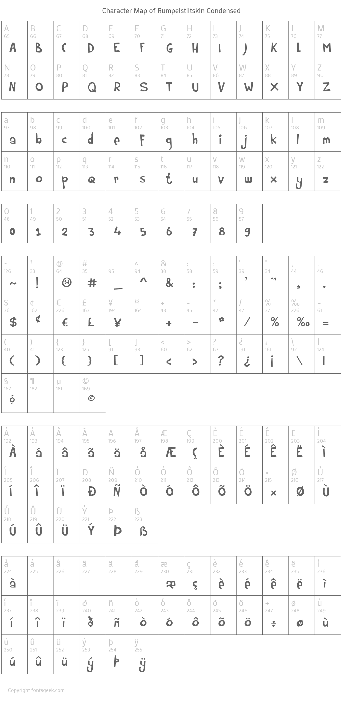 Rumpelstiltskin Font Download For Free, View Sample Text, Rating And