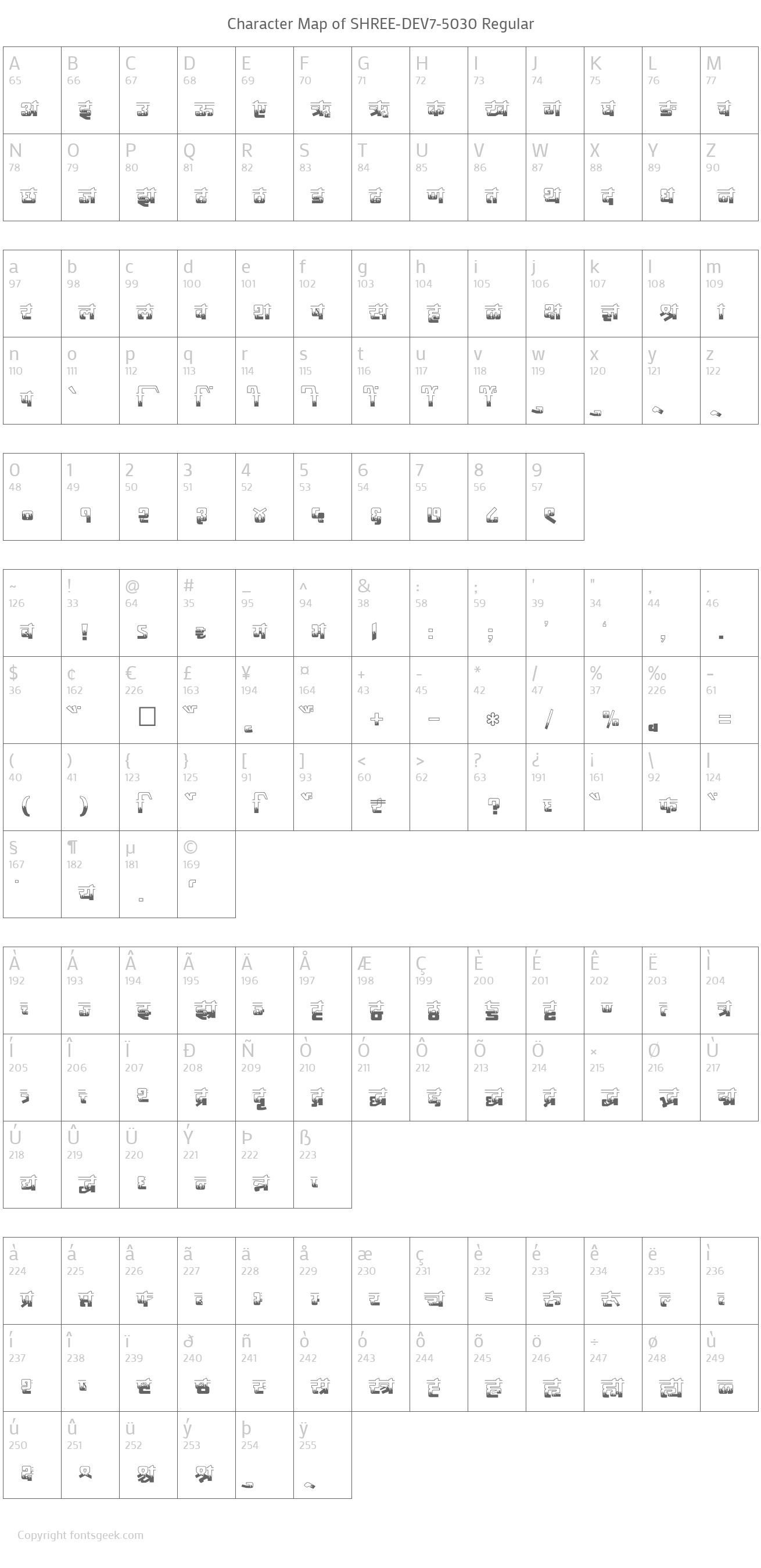 shree dev 0714 font shree dev 0714 font