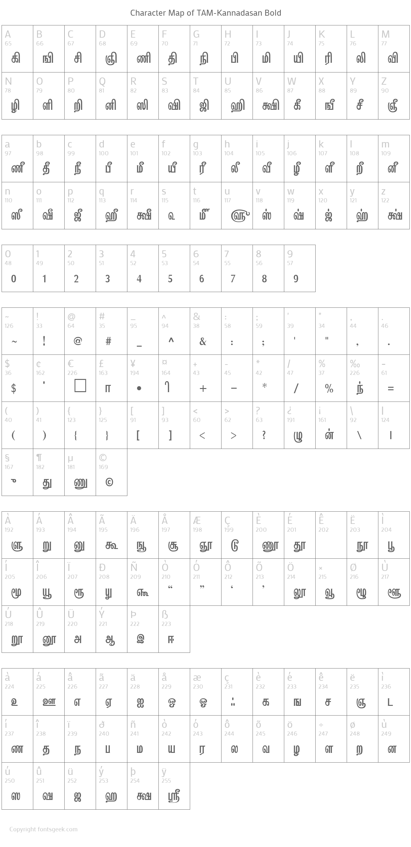 telugu more ttf fonts download