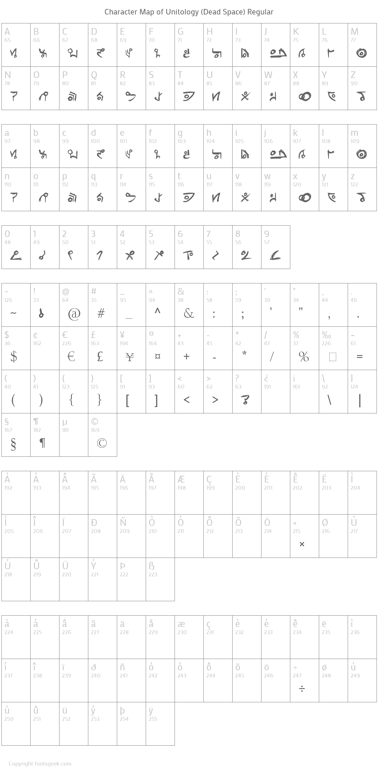 dead space unitology alphabet single character