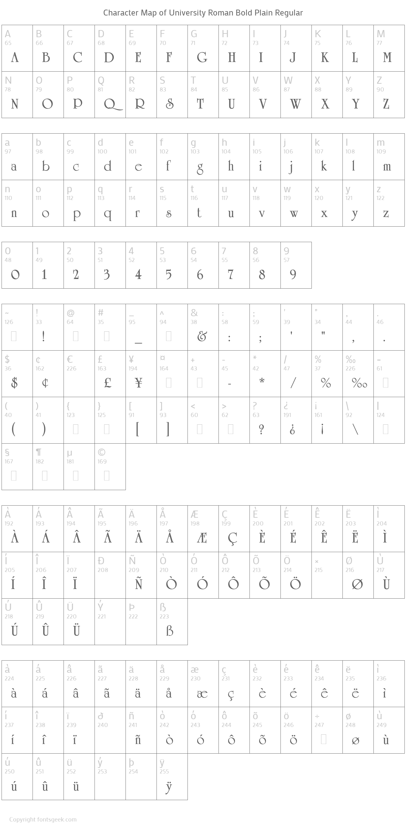 University Roman Bold Plain Font Download For Free View Sample Text